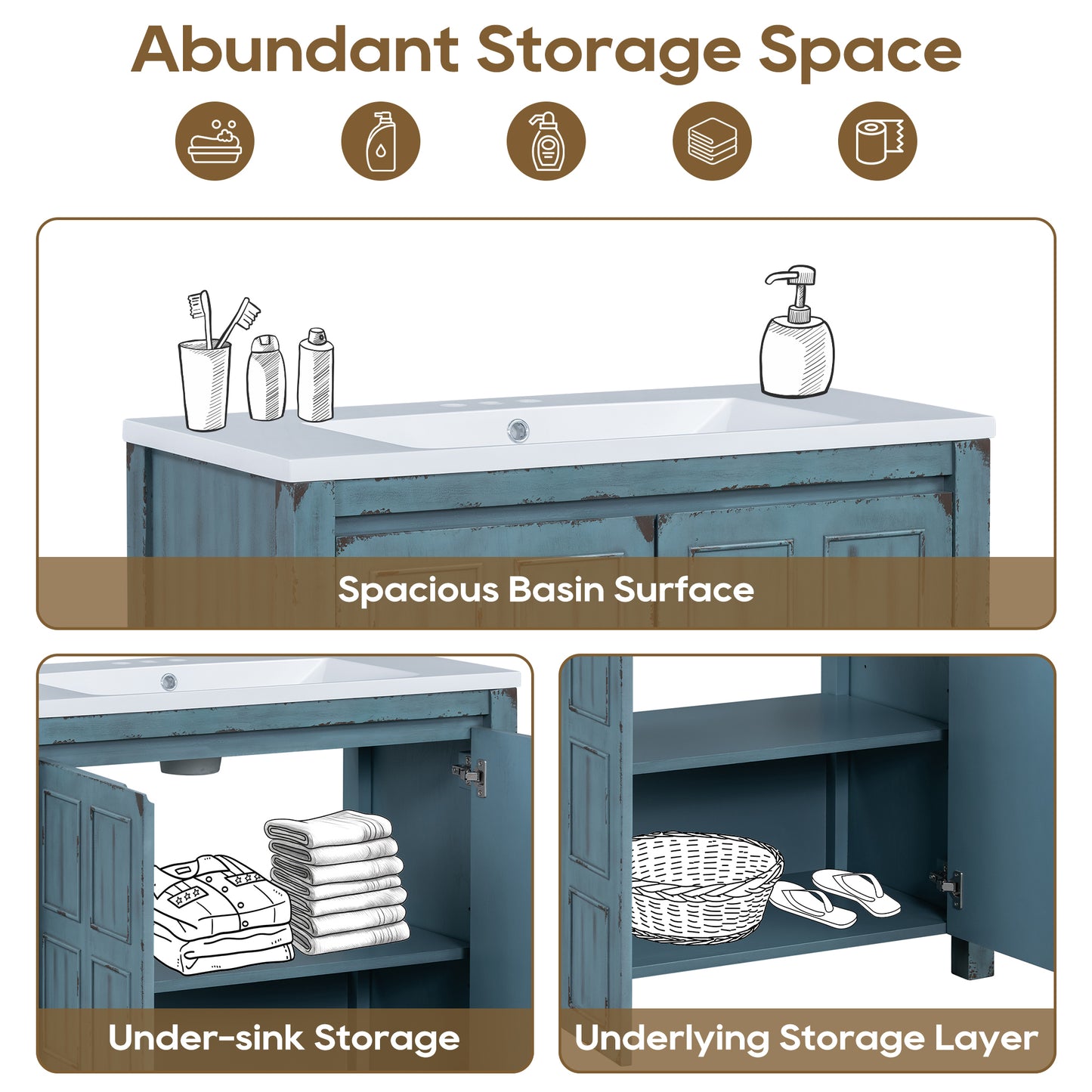 36" Bathroom Vanity Organizer with Sink, Combo Cabinet Set, Bathroom Storage Cabinet, Retro lue